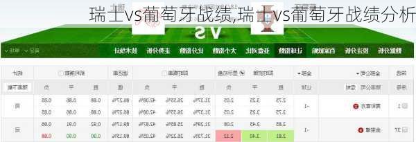 瑞士vs葡萄牙战绩,瑞士vs葡萄牙战绩分析