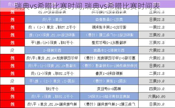 瑞典vs希腊比赛时间,瑞典vs希腊比赛时间表