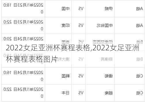 2022女足亚洲杯赛程表格,2022女足亚洲杯赛程表格图片