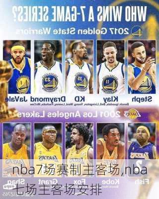 nba7场赛制主客场,nba七场主客场安排