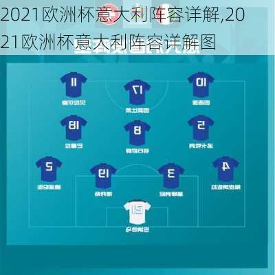 2021欧洲杯意大利阵容详解,2021欧洲杯意大利阵容详解图