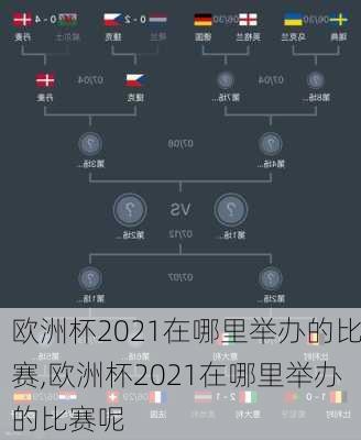 欧洲杯2021在哪里举办的比赛,欧洲杯2021在哪里举办的比赛呢