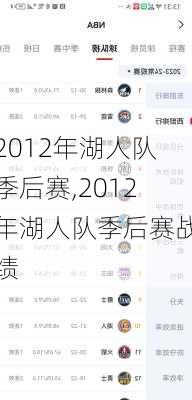 2012年湖人队季后赛,2012年湖人队季后赛战绩