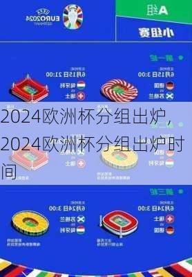 2024欧洲杯分组出炉,2024欧洲杯分组出炉时间