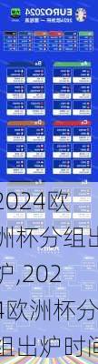 2024欧洲杯分组出炉,2024欧洲杯分组出炉时间