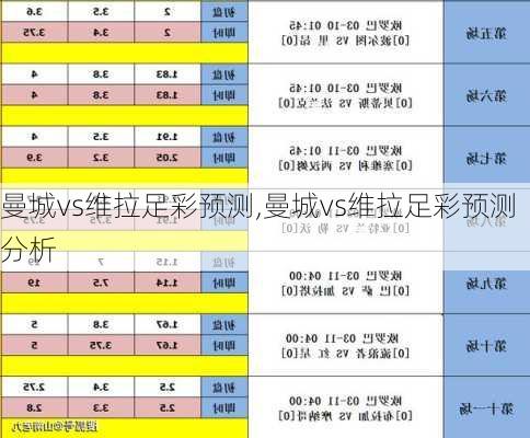 曼城vs维拉足彩预测,曼城vs维拉足彩预测分析