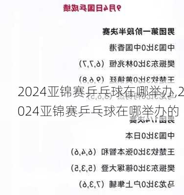 2024亚锦赛乒乓球在哪举办,2024亚锦赛乒乓球在哪举办的