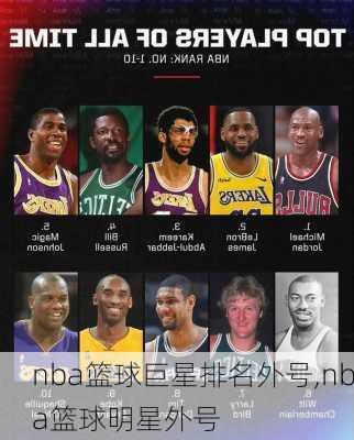 nba篮球巨星排名外号,nba篮球明星外号