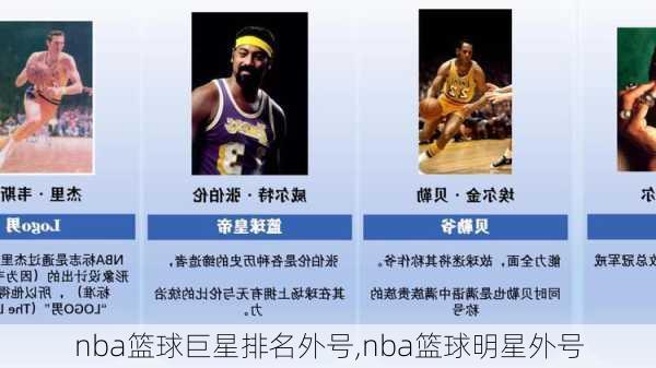 nba篮球巨星排名外号,nba篮球明星外号