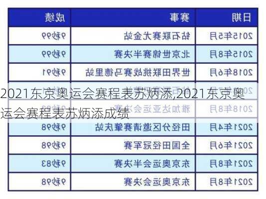 2021东京奥运会赛程表苏炳添,2021东京奥运会赛程表苏炳添成绩