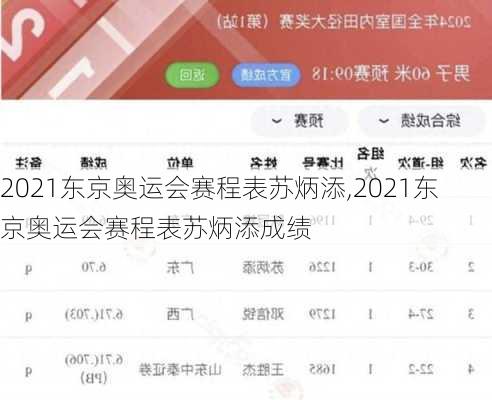 2021东京奥运会赛程表苏炳添,2021东京奥运会赛程表苏炳添成绩