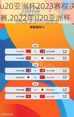 u20亚洲杯2023赛程决赛,2022年u20亚洲杯