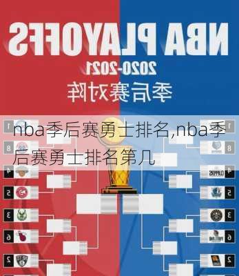 nba季后赛勇士排名,nba季后赛勇士排名第几