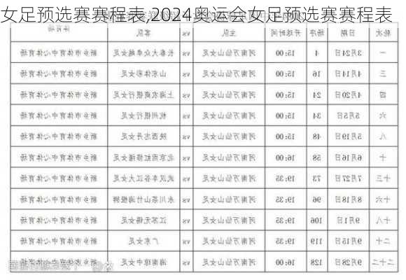 女足预选赛赛程表,2024奥运会女足预选赛赛程表