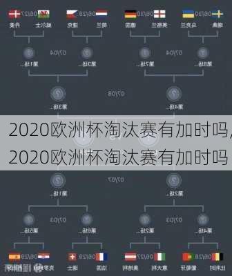 2020欧洲杯淘汰赛有加时吗,2020欧洲杯淘汰赛有加时吗