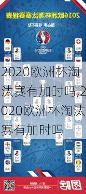 2020欧洲杯淘汰赛有加时吗,2020欧洲杯淘汰赛有加时吗