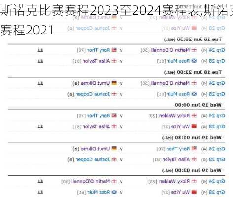 斯诺克比赛赛程2023至2024赛程表,斯诺克赛程2021