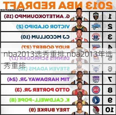 nba2013选秀重排,nba2013年选秀重排