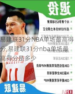 易建联31分NBA单场最高得分,易建联31分nba单场最高得分是多少