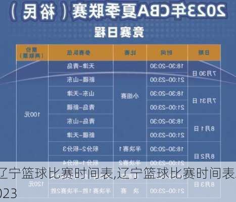 辽宁篮球比赛时间表,辽宁篮球比赛时间表2023