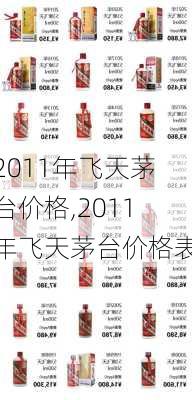 2011年飞天茅台价格,2011年飞天茅台价格表