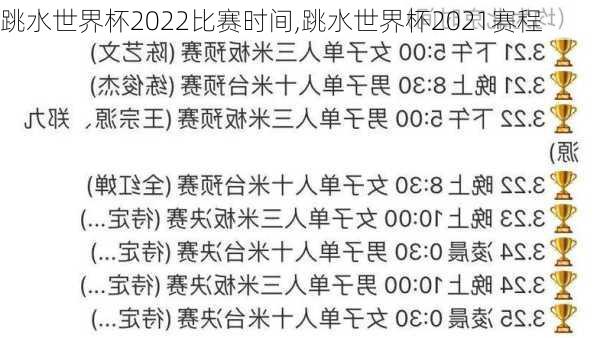 跳水世界杯2022比赛时间,跳水世界杯2021赛程