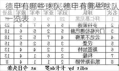 德甲有哪些球队,德甲有哪些球队一览表