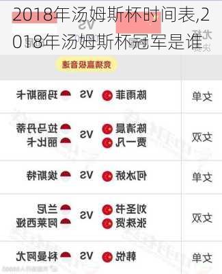 2018年汤姆斯杯时间表,2018年汤姆斯杯冠军是谁