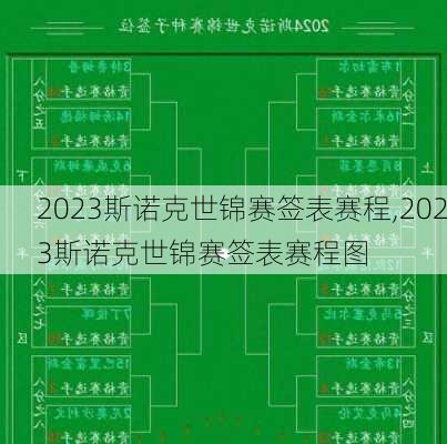 2023斯诺克世锦赛签表赛程,2023斯诺克世锦赛签表赛程图