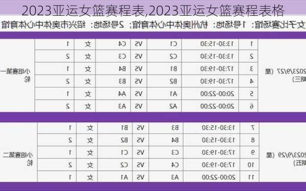 2023亚运女篮赛程表,2023亚运女篮赛程表格