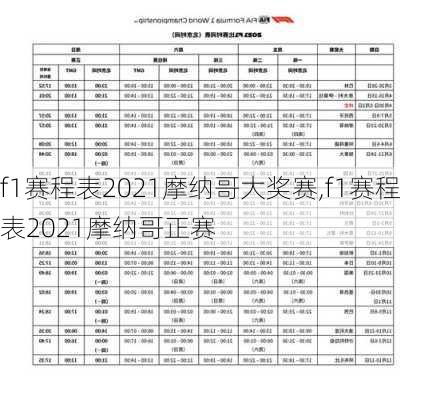 f1赛程表2021摩纳哥大奖赛,f1赛程表2021摩纳哥正赛