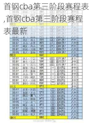 首钢cba第三阶段赛程表,首钢cba第三阶段赛程表最新