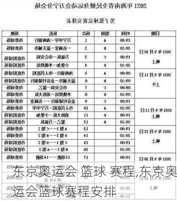 东京奥运会 篮球 赛程,东京奥运会篮球赛程安排