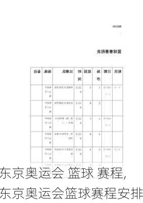 东京奥运会 篮球 赛程,东京奥运会篮球赛程安排