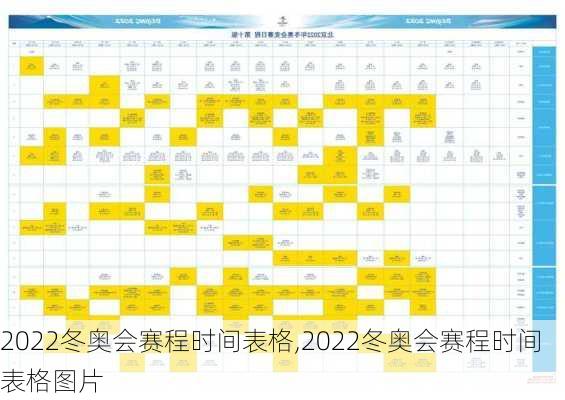 2022冬奥会赛程时间表格,2022冬奥会赛程时间表格图片