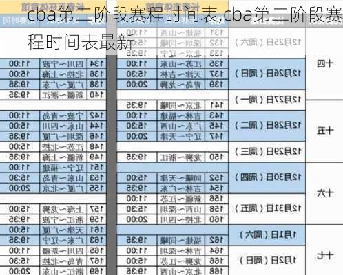 cba第二阶段赛程时间表,cba第二阶段赛程时间表最新