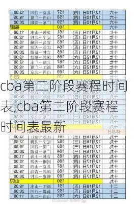 cba第二阶段赛程时间表,cba第二阶段赛程时间表最新