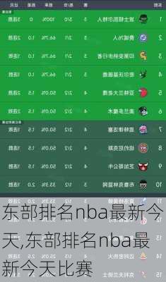 东部排名nba最新今天,东部排名nba最新今天比赛