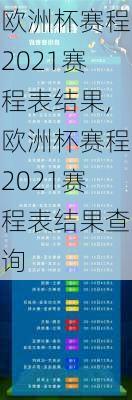 欧洲杯赛程2021赛程表结果,欧洲杯赛程2021赛程表结果查询