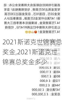 2021斯诺克世锦赛总奖金,2021斯诺克世锦赛总奖金多少