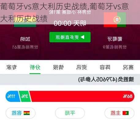 葡萄牙vs意大利历史战绩,葡萄牙vs意大利历史战绩
