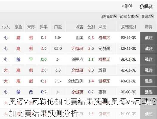 奥德vs瓦勒伦加比赛结果预测,奥德vs瓦勒伦加比赛结果预测分析