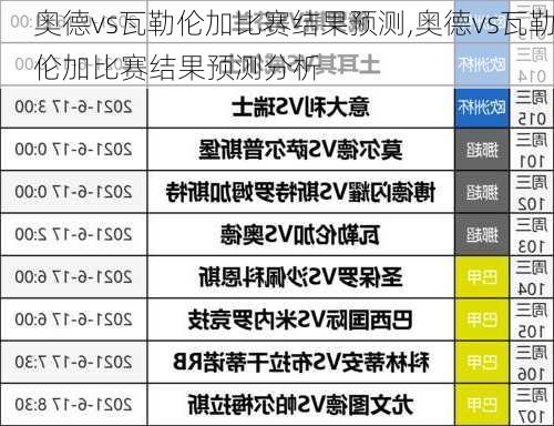 奥德vs瓦勒伦加比赛结果预测,奥德vs瓦勒伦加比赛结果预测分析