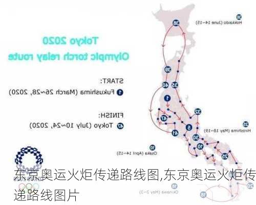 东京奥运火炬传递路线图,东京奥运火炬传递路线图片