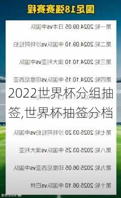 2022世界杯分组抽签,世界杯抽签分档