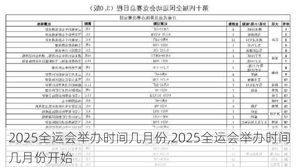 2025全运会举办时间几月份,2025全运会举办时间几月份开始