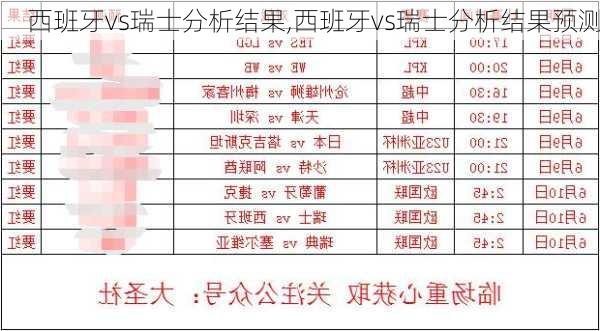 西班牙vs瑞士分析结果,西班牙vs瑞士分析结果预测