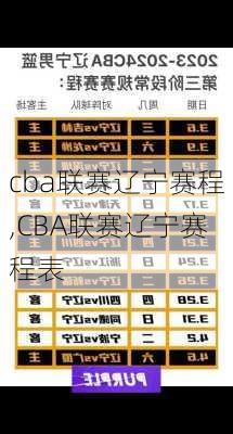 cba联赛辽宁赛程,CBA联赛辽宁赛程表