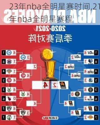 23年nba全明星赛时间,21年nba全明星赛程