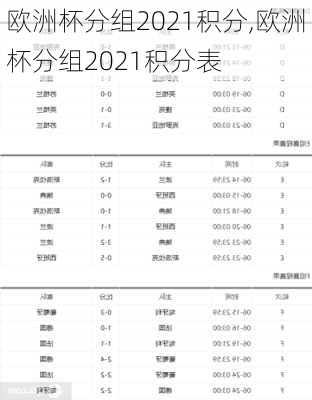 欧洲杯分组2021积分,欧洲杯分组2021积分表